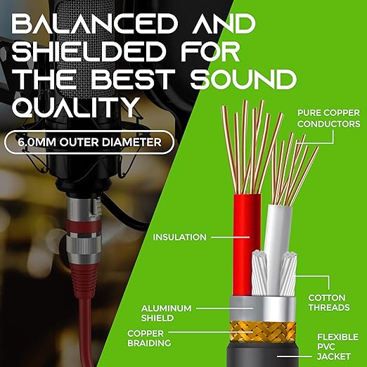 GEARit XLR Male to Female Microphone Cable (100 Feet, 1 Pack) 3-Pin Balanced Shielded Mixer, Recording Studio, Podcast - Red