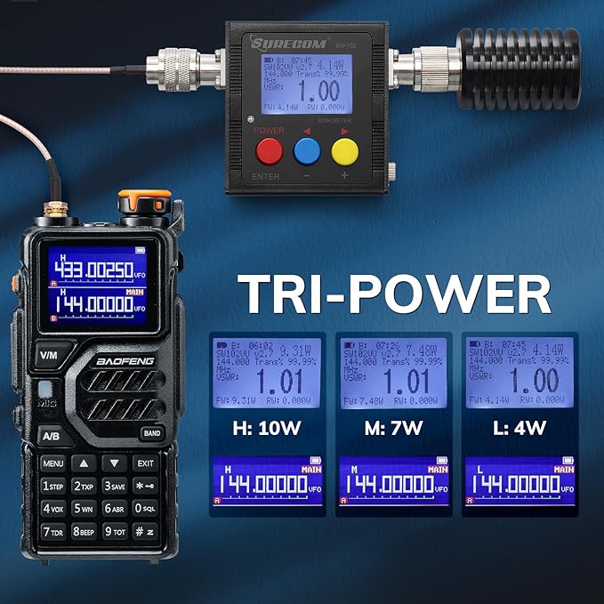 BAOFENG K5PLUS Tri-Band Ham Radio Long Range, UHF VHF 1.25M Handheld 10W Tri-Power Two Way Radio with Airband, NOAA, 2500mAh Battery, Speaker Mic, 999CH, Frequency Copy, Scramble