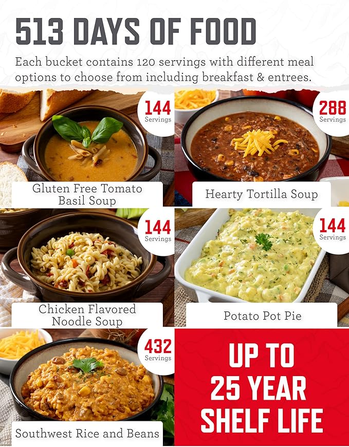 ReadyWise Emergency Food Supply - 4320 Servings, 36 Buckets, Freeze Dried & Dehydrated Package of Long Term Meals, Survival Kit for Camping, Prepper Food Storage Supplies, up to 25 Year Shelf Life