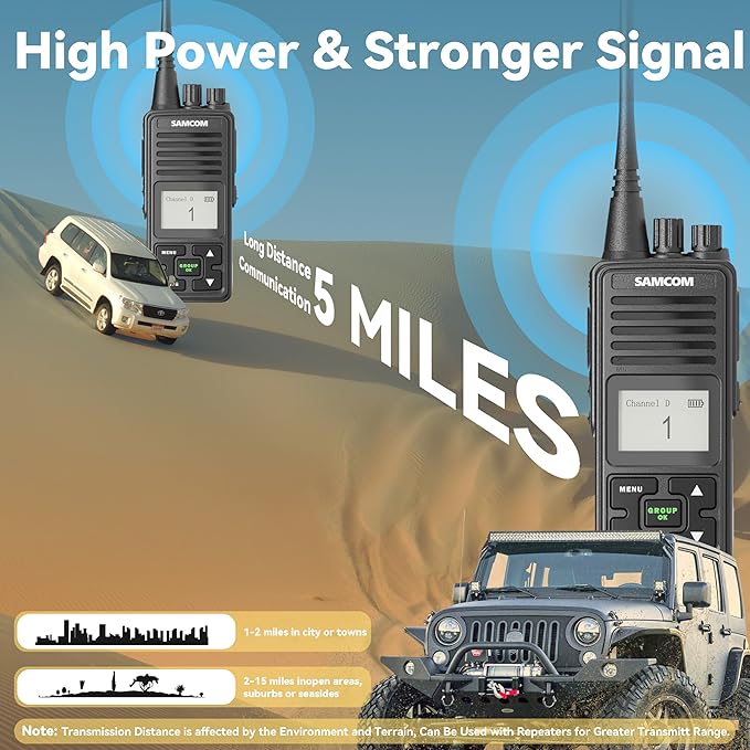 SAMCOM High Power Two Way Radio with Charger Base, FPCN10A Walkie Talkies for Adults Long Range with Earpieces, Professional UHF 2-Way Radio for Workplace Organization,Office School, 9 Packs