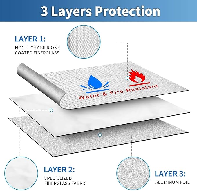 Fireproof Waterproof Money Document Bag - 3 Pack Safe Upgraded Zipper Bags, Fire & Water Resistant Storage Organizer Pouch for A4 A5 Documents Holder,File,Cash,Jewelry,Passport,Tablet,Laptop