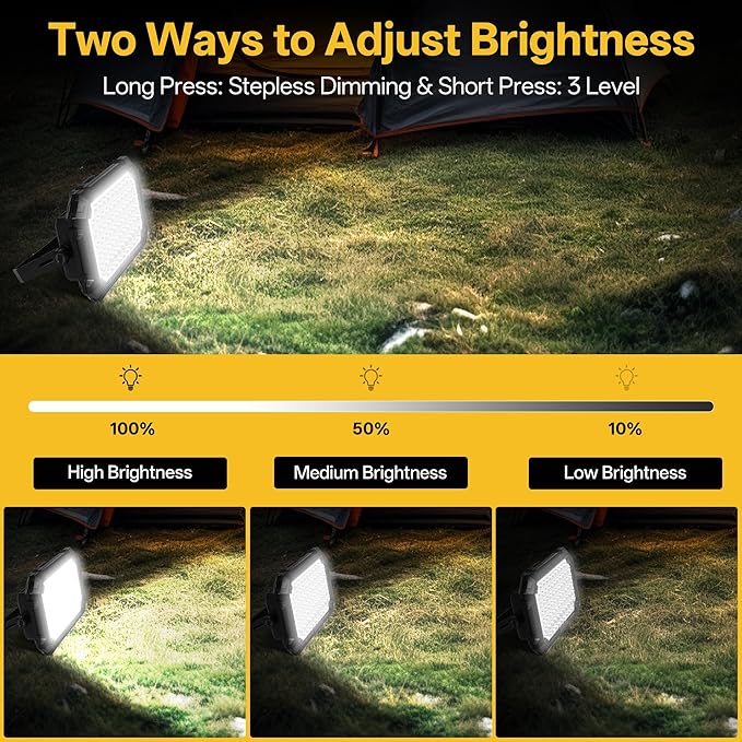 LED Work Light Rechargeable Outdoor, 12000mAh Work Flood Light 10000LM with 4 Light Modes as Power Bank for Camp Essentials, IP65 Waterproof Emergency Lantern for Tent, Power Outages, Car Repair