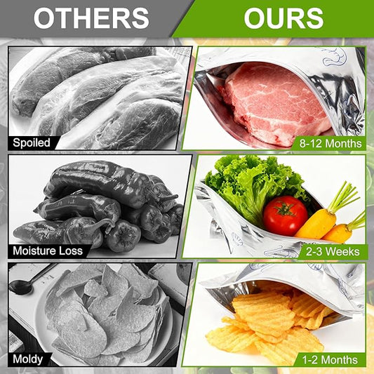 30Pcs Reusable Aluminum Foil Sealable Storage Bags, 2025 New Vacuum Zipper Pouches for Food with Label and Zip Lock, Aluminum Foil Bags for Food, Vegetable Fruit Meat (10*S+10*M+10*L)