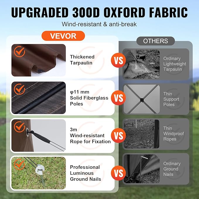 VEVOR Pop Up Gazebo Tent, Pop-Up Screen Tents 4 Sided Canopy Sun Shelter with 4 Removable Privacy Wind Cloths & Mesh Windows, 6x6FT Quick Set Screen Tent with Mosquito Netting, Brown