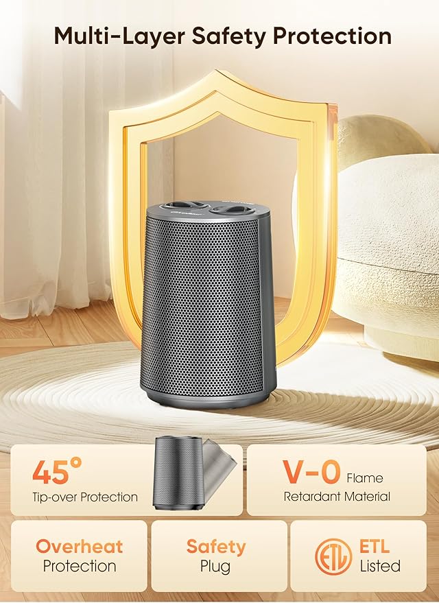 GiveBest Portable Space Heater – 1500W Quiet & Energy Efficient Overheat & Tip-Over Protection, Fast Heating PTC Technology, Ideal for Bedroom, Office & Desk Use, Grey