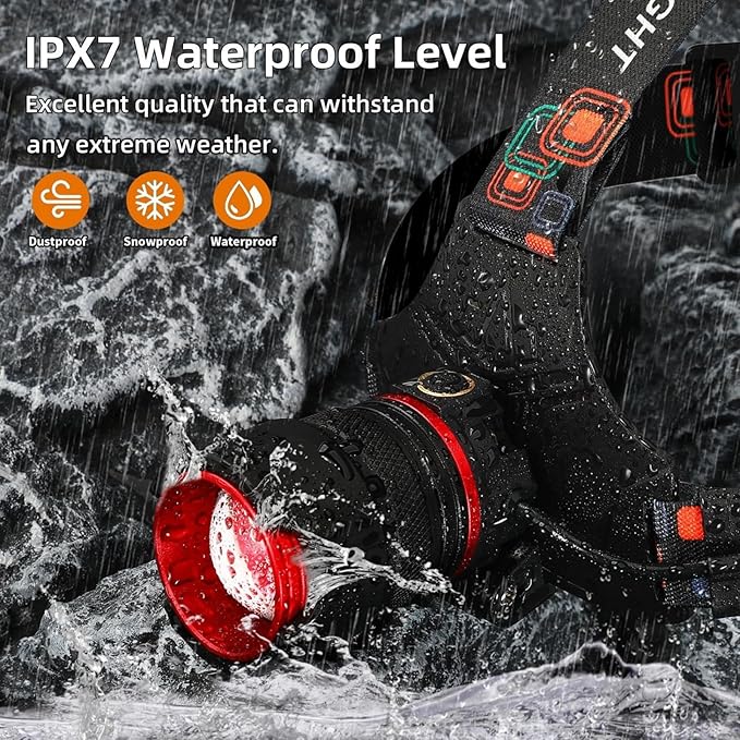 Rechargeable Headlamp 4000 High Lumens, Super Bright LED Head Lamp with Motion Sensor, 12 Modes, IPX7 Waterproof, 125° Adjustable, Zoomable Headlight for Adults, Camping, Cycling, Running