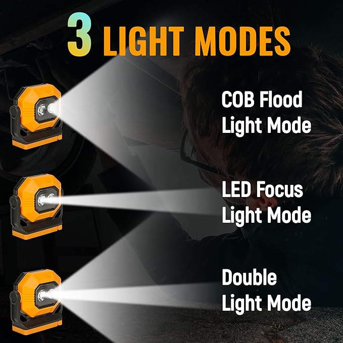 LED Rechargeable Work Light, 2Pack 1500LM Portable COB Magnetic Lights with 3 Modes & 360°Rotatable, IPX4 Waterproof Worklight for Car Repairing, Job Site Lighting, Emergency (2 PCS)