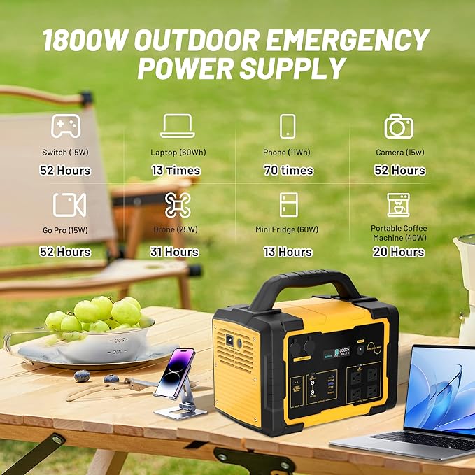 Portable Power Station, 1800W Solar Generator with 1024Wh LiFePO4 (LFP) Battery 120V AC Outlet Solar Powered Generators for Home Use Outdoor Camping RV Travel Emergency Battery Backup Power Supply