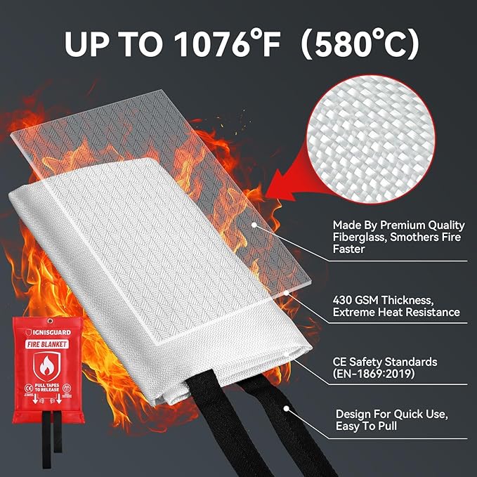 Fire Blankets Emergency for Home, 1 Pack 40"x40", Fiberglass Emergency Fire Blanket for Home and Kitchen, RV, Fireplace, Camping, Grill, Office, Warehouse