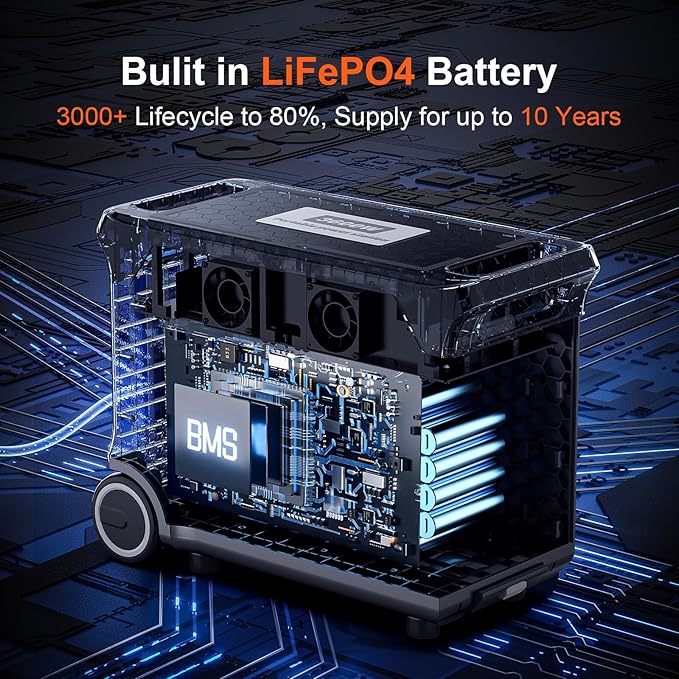 SolarPlay Portable Power Station, 3600W Power Station LiFePO4 Battery Solar Generator for Home Backup, Power Outages, and Camping