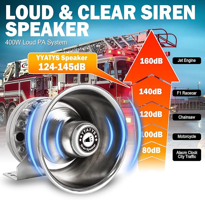 Emergency Police Car Pa System Kit, 400W Multi‑Tone Car Alarm Horn PA Speaker with Handheld Mic, Siren Speaker for Firefighter Ambulance Vehicles Truck SUV ATV UTV