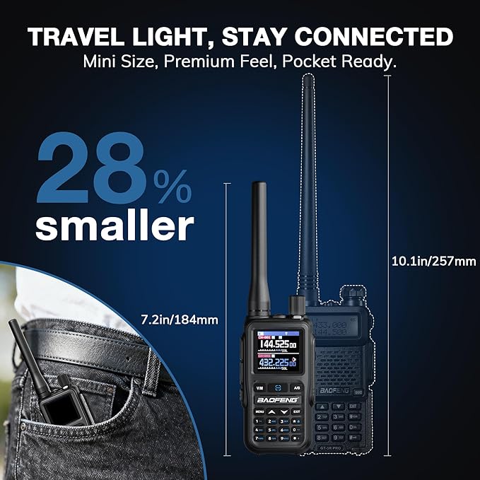 BAOFENG UV-5R Mini Dual Band Handheld Ham Radio, Wireless APP Programming, Dual PTT, USB-C Charging, 999CH, NOAA FM Aviation Reception, Pocket Walkie Talkie for Outdoor, Emergency, Backup [2Packs]
