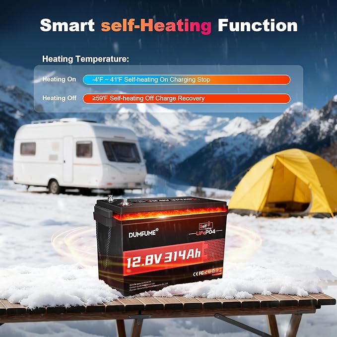 2 Packs Dumfume 12V 314Ah LiFePO4 Battery with Bluetooth Self-Heating, 200A BMS, 4019Wh Energy Deep Cycles Lithium Rechargeable Battery for RV,Solar Systems,Off-Grid Power