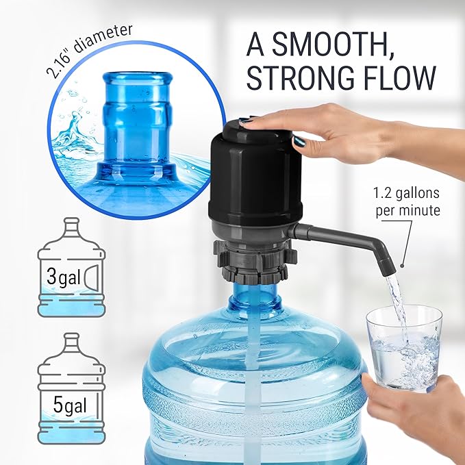 Manual Water Pump for 5 Gallon Bottle – Universal Fit for Crown Top and Screw Top Jugs - Adjustable Tubs, Protective Spout Cap, Cleaning Brush, BPA-Free Food-Grade Materials – 5 Gallon Water Pump