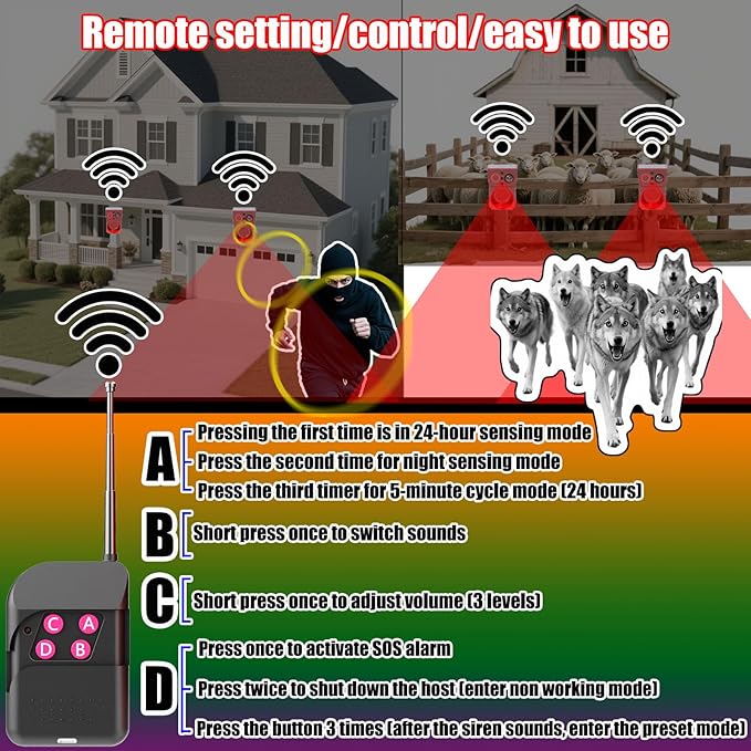Solar Outdoor-Indoor Motion Sensor Alarm - Loud Noise Maker, Detector Strobe Lights with Alarm Sound and Barking and Gunshot Sound, Featuring Remote Control, Ideal for Homes, Cottages, and Farms.