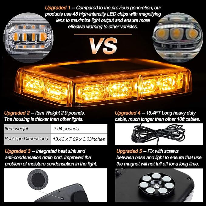 ASPL 2pcs 48LED Roof Top Strobe Lights, High Visibility Emergency Safety Warning LED Mini Strobe Light bar with Magnetic Base for 12-24V Snow Plow, Trucks, Construction Vehicles (Amber)