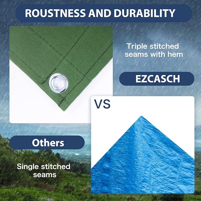 10’x16’ Canvas Tarps Heavy Duty Waterproof Tarpaulins with Aluminum Grommets,UV Resistant, 22Mil Multipurpose Drop Cloth, 14oz Durable Cover Sheet for Outdoor and Indoor Use with Ropes.