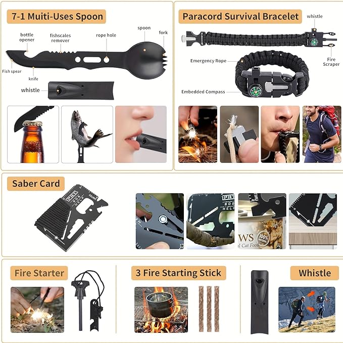 Survival Kit, 252Pcs Survival Gear First Aid Kit with Molle System Compatible Bag and Emergency Tent, Emergency Kit for Earthquake, Outdoor Adventure, Hiking, Hunting, Gifts for Men Women (Red)