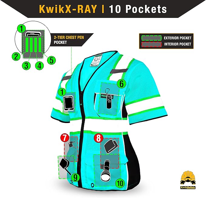 KwikSafety - Charlotte, NC - Men's & Women's Class 3 Safety Vest PPE Hi Vis Reflective ANSI OSHA