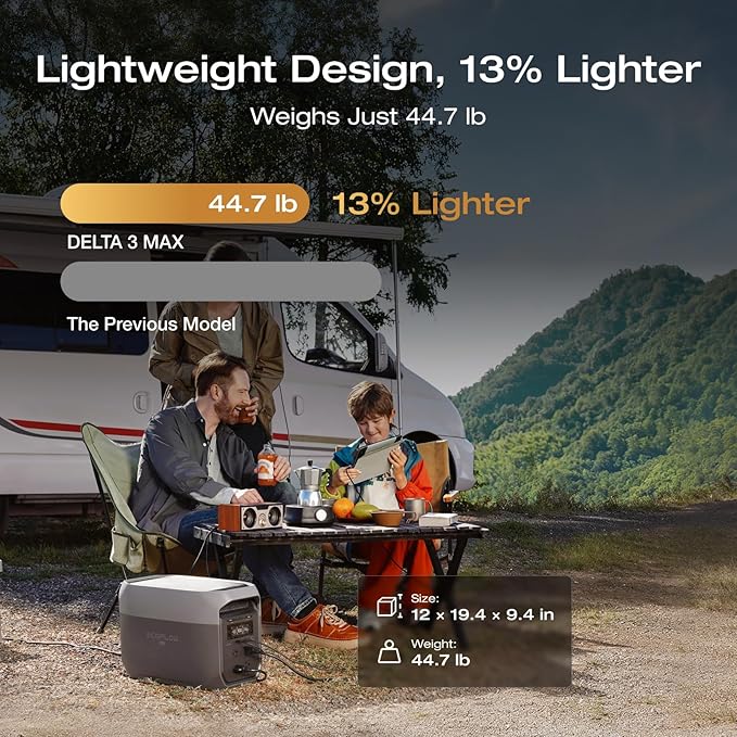 EF ECOFLOW Portable Power Station DELTA 3 MAX with 220W Solar Panel, 3400W X-Boost Output, Ultra-Fast 0-80% Charging in 1.13 Hr, Home Backup & RV Camping