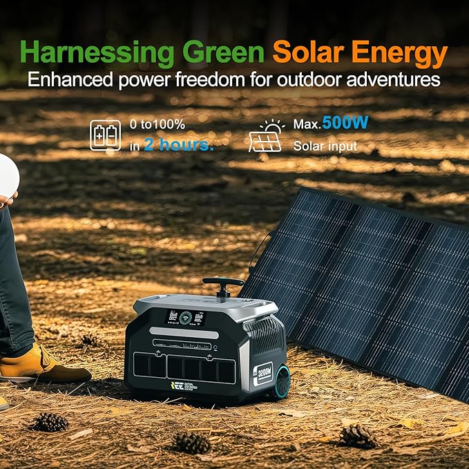 IEE 3200W Solar Generator P3200 with 200W Solar Panel, 2048Wh Portable Power Station, 1800W AC Charging & 1000W Solar Charging, LFP Battery, 14 Output Ports, APP Control, for Home Backup, Camping, RV