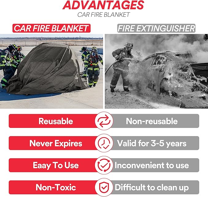 NEZUIBAN Car Fire Blanket Large Emergency Fire Blanket for Electric/Gasoline Vehicle Accidents (20x24 ft)