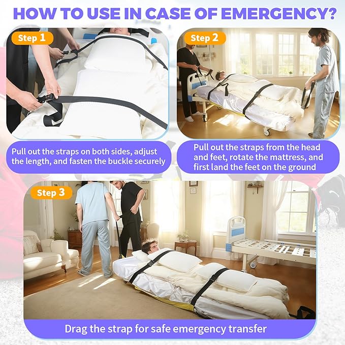 Emergency Evacuation Sheet – Patient Rescue Transfer Device for Bedridden, Hospitals & Home Care – Fire & Disaster Evacuation Aid, 330 lbs Capacity, Fits Standard Beds