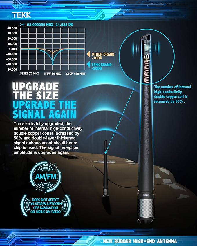 TEKK Carbon Fiber Short Antenna Compatible with Ford / F150 / F250 / F350 / F450 / F550 / Bronco / 7.9 Inches Premium Flexible Rubber/Designed for Enhance FM/AM Radio Signal Reception