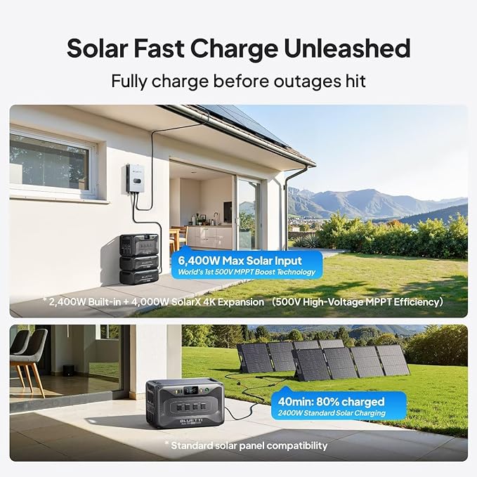 BLUETTI 2 Apex 300 Solar Generators & 2 B300K (2025 New), 11kWh LFP Battery Backup with 12 7680W AC Outlets, 120V/240V Dual Voltage Output, Ultimate Modular Power for Home and Emergency Backup