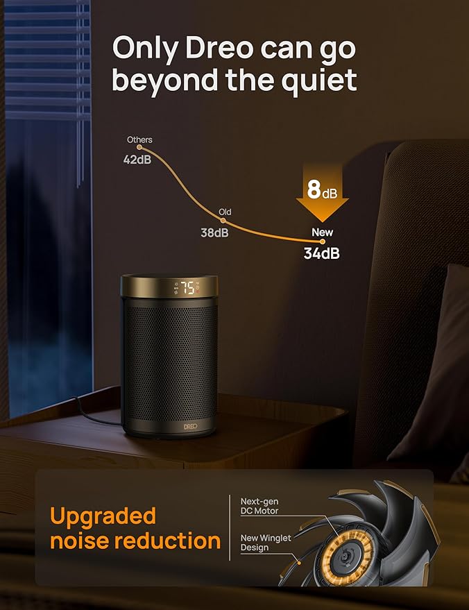 Dreo Space Heater, Portable Electric Heaters for Indoor Use with Thermostat and Remote, 2024 Upgraded, Digital Display, 12H Timer, 5 Mode, 1500W PTC Ceramic Fast Safety Heat for Office Bedroom Home