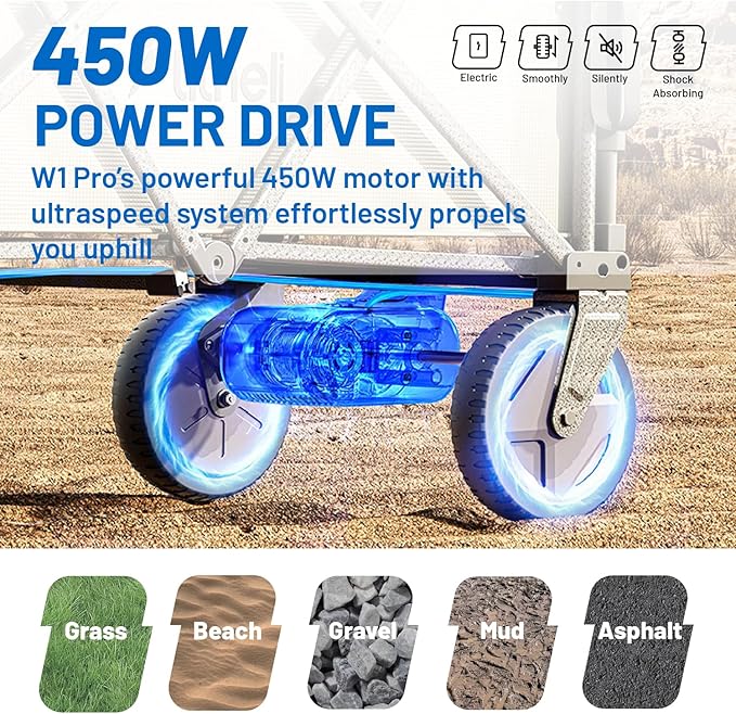 Litheli Electric Wagon Cart with 1 Battery, All-Terrain Wheels & Variable Speed | 200L Capacity, 300 lbs Heavy-Duty Utility Wagon for Camping Beach Garden Shopping, SE-Beige