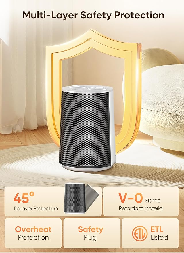 GiveBest Portable Space Heater – 1500W Quiet & Energy Efficient Overheat & Tip-Over Protection, Fast Heating PTC Technology, Ideal for Bedroom, Office & Desk Use, White