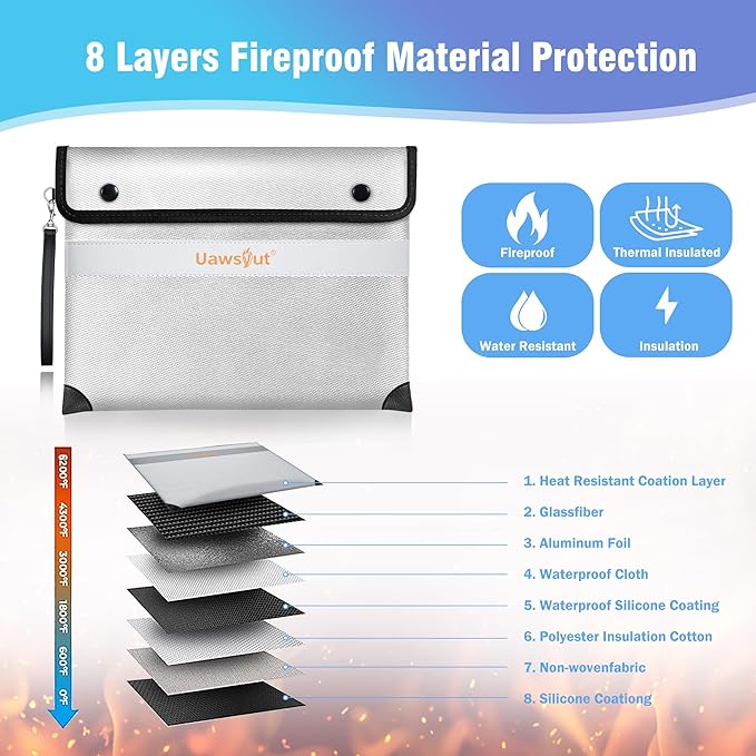 Fireproof Document Bag - 6200°F Heat Insulated, Small Important Document Bags with Zipper, Water Resistant Money Bag for Cash, Cell Phone, Tablet, Credit Card,Passport (13.9"x10.6", Grey)