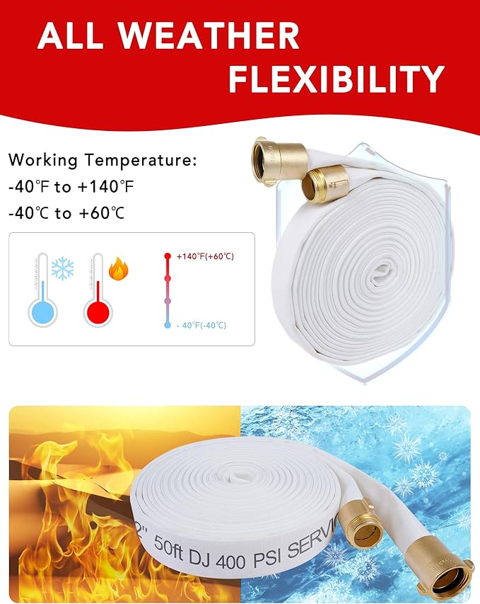 ZYfire Fire Hose - 1-1/2" ID x 50 FT Double Jacket TPU Firefighter Hose with M x F NST/NH Brass Couplings 1200 PSI Burst Pressure Lightweight for Firefighting & Residential Use