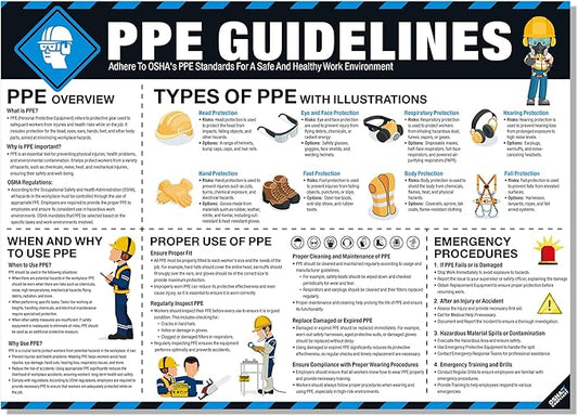 PPE Safety Poster 18"x24", OSHA Compliant Personal Protective Equipment (PPE) Guide for Workplace & Construction, Protective Gear Usage, Eye, Ear & Respiratory Safety Sign Tear-Resistant