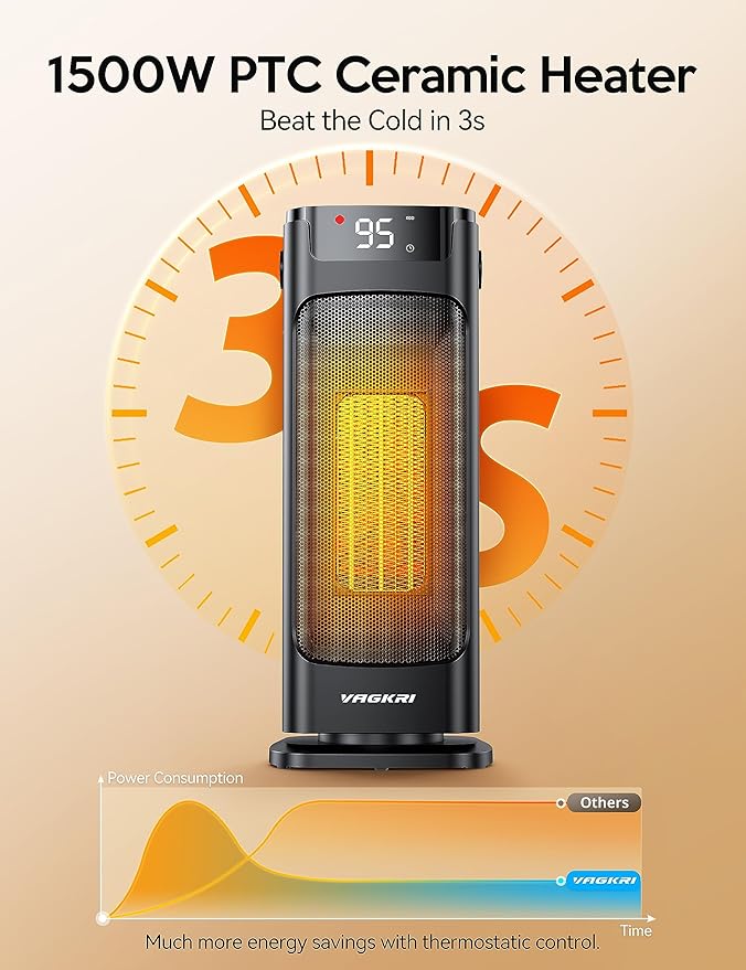 VAGKRI Space Heater, 1500W Portable Electric Heater with Thermostat, Remote, 3 Modes, Timer, Oscillating, Overheating & Tip-Over Protection, Fast Ceramic Heater for Bedroom Office Garage Indoor Use