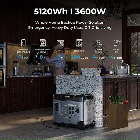 OUKITEL Solar Generator P5000 Pro, 5120Wh Portable power station with 2x400W Solar Panel, 3600W AC Outlets(6000 Surge),1000W MPPT Large Capacity Solar Station for Emergency, Home Use, Power Outage