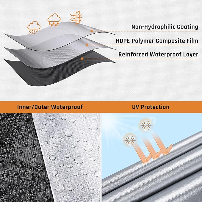 10x10FT Waterproof Tarp, Yumatum 16 Mil Heavy Duty Tarps with Reinforced Edges/Brass Grommets, 100% UV Blocking/Tear Resistant Poly Tarp for Camping, Patio, Tent, Boat(Silver/Black)
