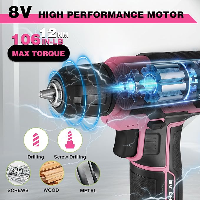 WORKPRO Pink Power Drill Set, 8V Cordless Drill Driver Set with 53pcs Bit Set, 2.0Ah Electric Cordless Drill Kit with 3/8" Keyless Chuck and Variable Speed Trigger, Portable for DIY- Pink Ribbon