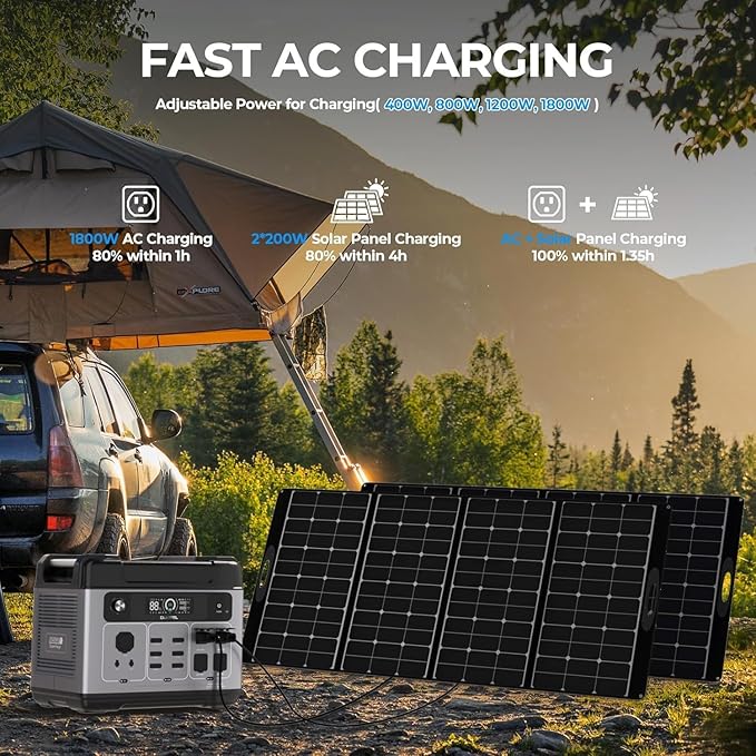 OUKITEL Portable Power Station 2048Wh, 2400W (5000W Surge), Pure Sine Wave AC Outlet, LiFePO4 Battery for Home Backup, Outdoors Camping,Christmas gifts