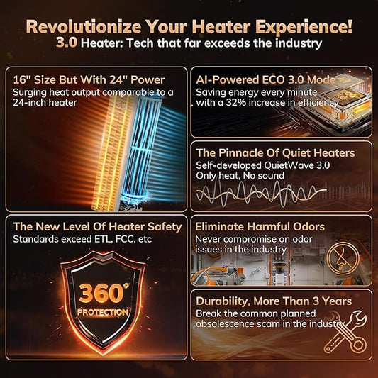 3rd-Gen AEOCKY Space Heater with AI Thermostat, 1500W PTC Electric Heaters for Indoor Use With Remote, 70° Oscillation, Utmost Silence, Safe Portable for Office, Bedroom, Room, Home