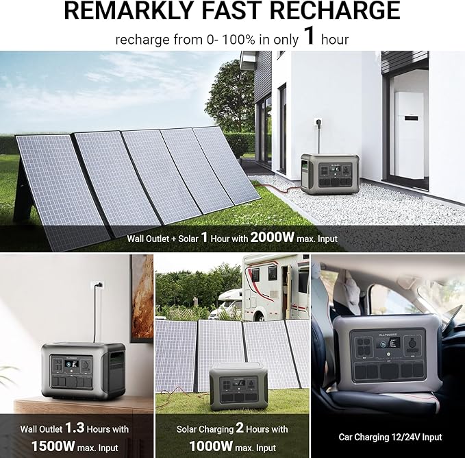LLPOWERS R2500 Portable Power Station with SP037 Solar Panel, 2500W 2016Wh LiFePO4 Solar Generator with 400W Panel Included, Solar Power with UPS Function, Fast Charging, 30A RV Port