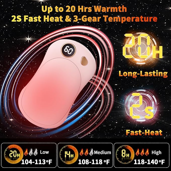 Hand Warmers Rechargeable 2 Pack, 10000mAh Electric Hand Warmers, Reusable Portable Pocket Heater, LED Display & 3 Levels, Gifts for Christmas, Outdoor, Golf, Travel, Hunting, Camping