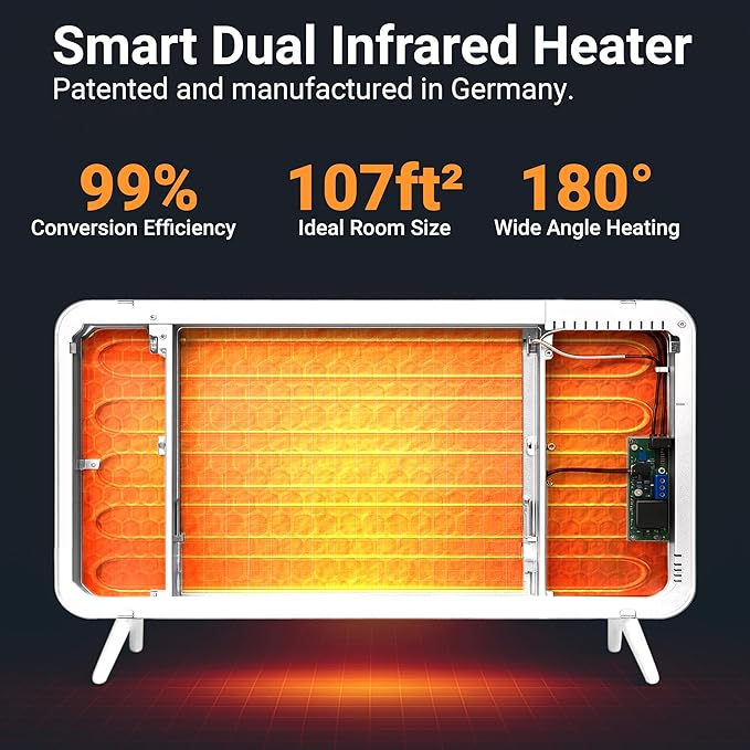 Könighaus 450W Smart Dual Space Heater – Wall heater and mobile use – WiFi App Control & Remote – Includes Towel Rack, Stand Feet & Mounting Kit – Color: White