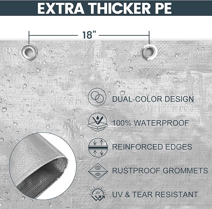 TICONN Heavy Duty Tarp Cover, Extra Thick Tarps Waterproof Tear and Rip Proof UV Resistant Tarpaulin with Reinforced Grommets and Edges (5.5 Mil, 10'x12')