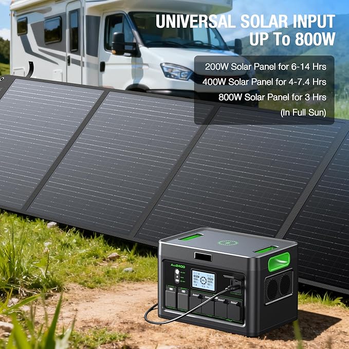 2400W Power Station