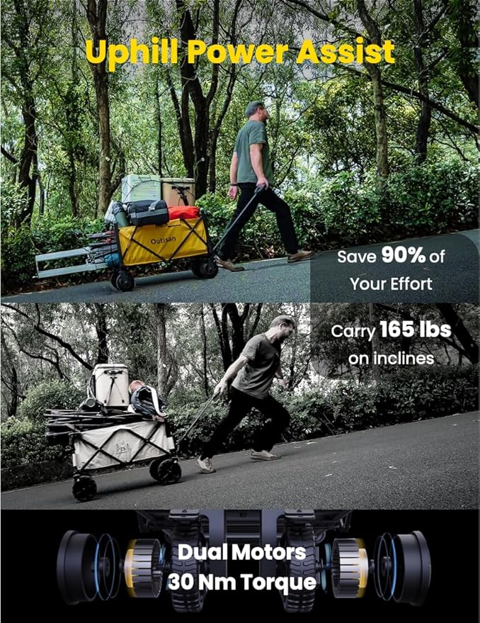 e-Wagon Air Electric Wagon Cart, 300LB Capacity Foldable Wagon with Dual Motor, 9-Mile Range & Swappable Battery, 3-Second Collapsible Utility Cart for Camping, Garden, Slate Gray