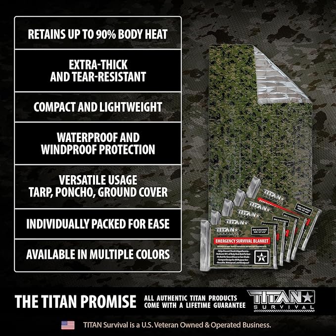 TITAN Survival - Mylar Survival Blankets 5 Pack - 90% Heat Retention & Waterproof Design - Emergency Blanket Cold Weather Protection & Survival Kits - Durable Space Blanket for Outdoor Use