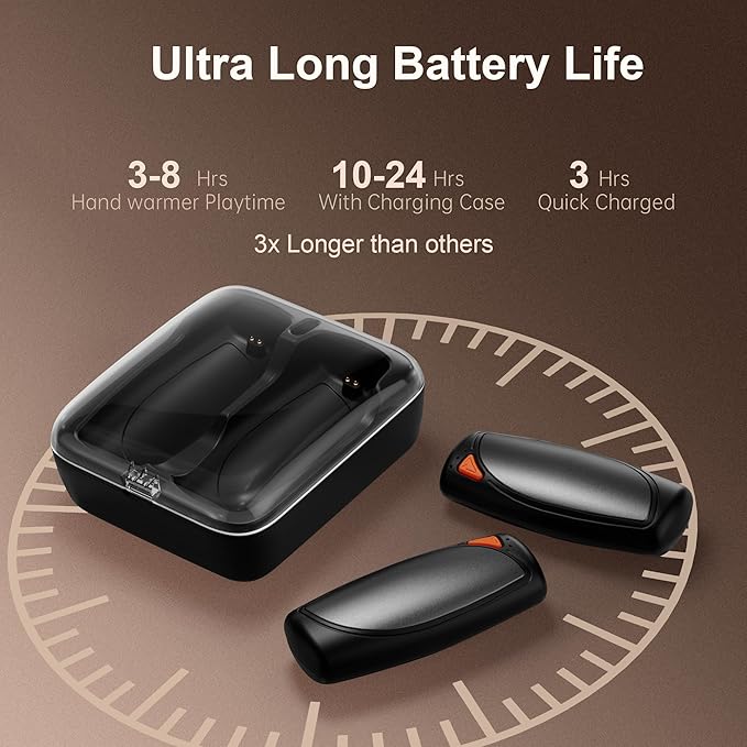 Hand Warmers Rechargeable 2 Packs, Double Sided Heating with AI Charging Case, 14000mAh Electric Hand Warmer Ultra Long Battery Life, Portable Heater Gifts for Christmas,Camping,Hunting