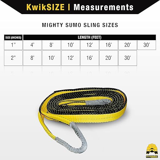 KwikSafety - Charlotte, NC - Mighty Sumo 2”x 20’ Poly Web Sling Lifting Strap Construction ASME OSHA / 6400lbs Vertical 5100lbs Choker 12800lbs Basket/Rigging Moving Towing Hoisting Gear